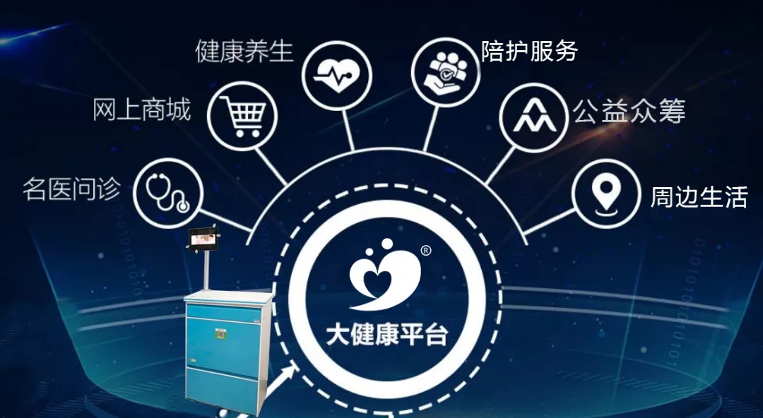 什么是共享陪護(hù)床_怎么做共享陪護(hù)床_及陪護(hù)床的網(wǎng)絡(luò)推廣？