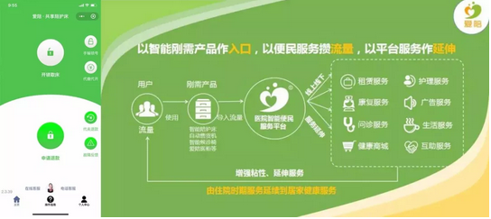 共享陪護(hù)床APP開發(fā)公司哪家靠譜？