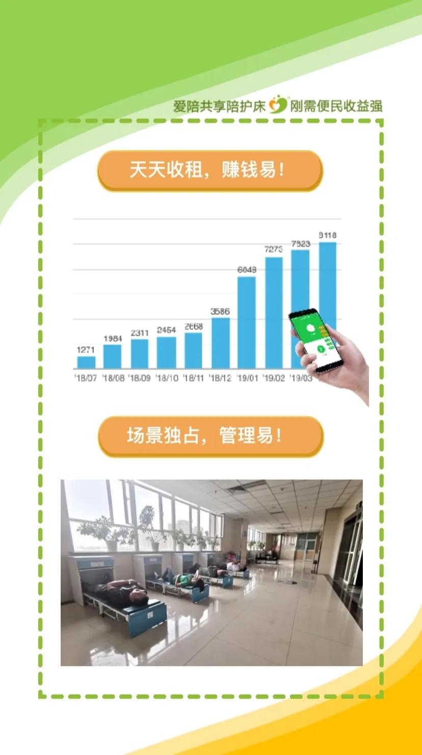 愛陪共享陪護(hù)床 免費(fèi)投放模式再次啟航，召喚全國伙伴參與