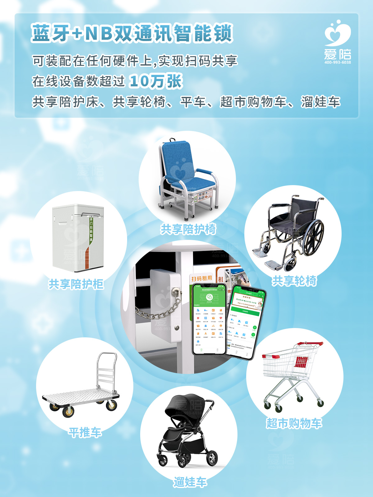 愛陪共享陪護(hù)床品牌：陪護(hù)床在醫(yī)院運營最核心的技術(shù)之一是什么？
