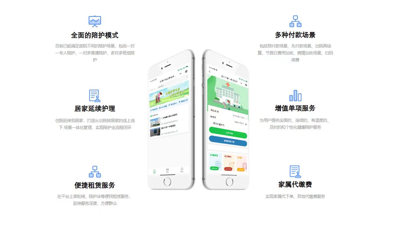 愛陪護(hù)理服務(wù)平臺：數(shù)字化賦能傳統(tǒng)陪護(hù)機(jī)構(gòu)，實現(xiàn)業(yè)務(wù)轉(zhuǎn)型升級